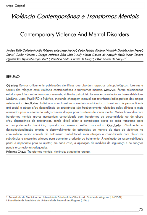 Cover of Contemporary Violence And Mental Disorders